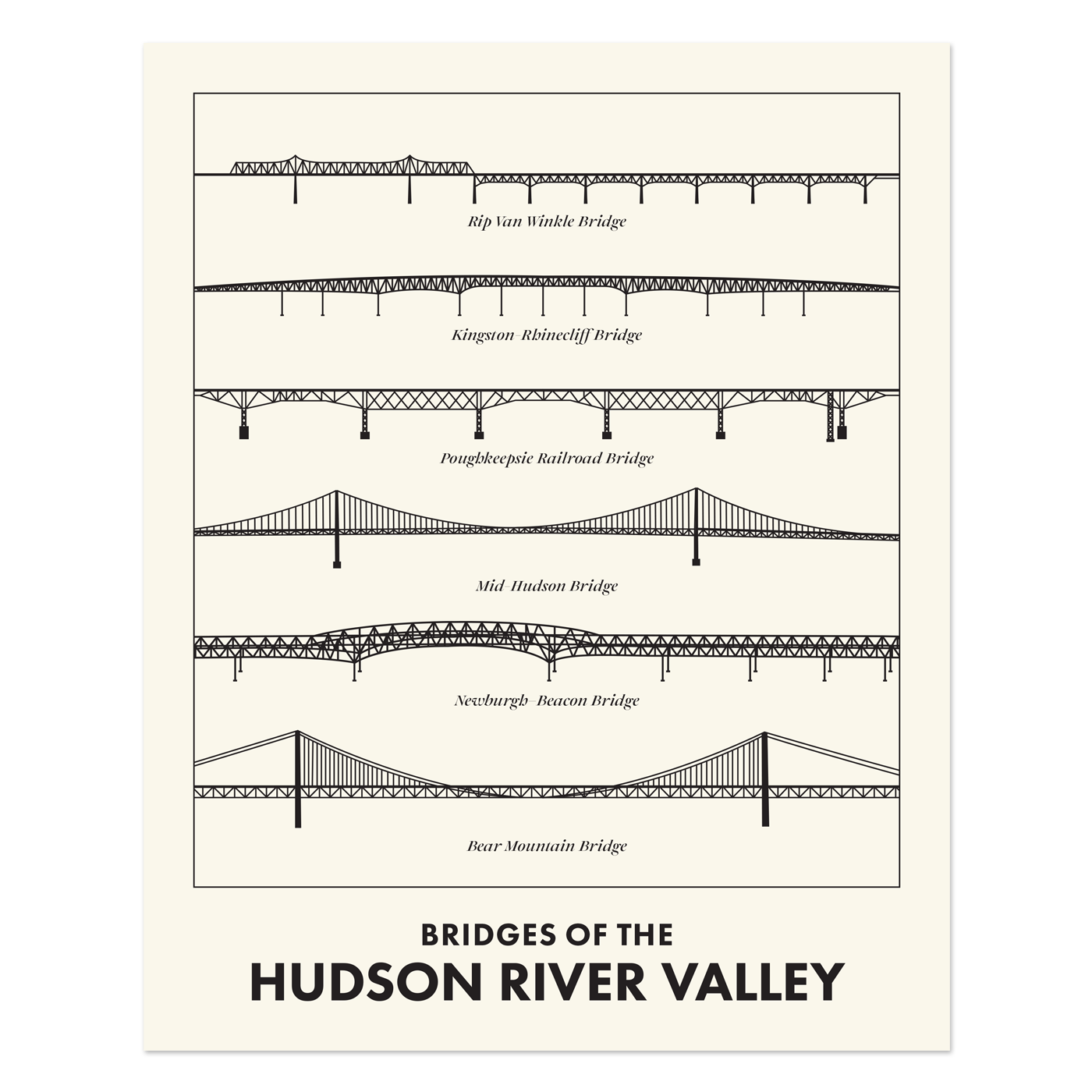 Bridges Of Hudson River Valley