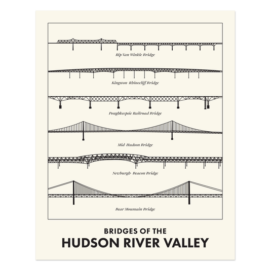 Bridges Of Hudson River Valley
