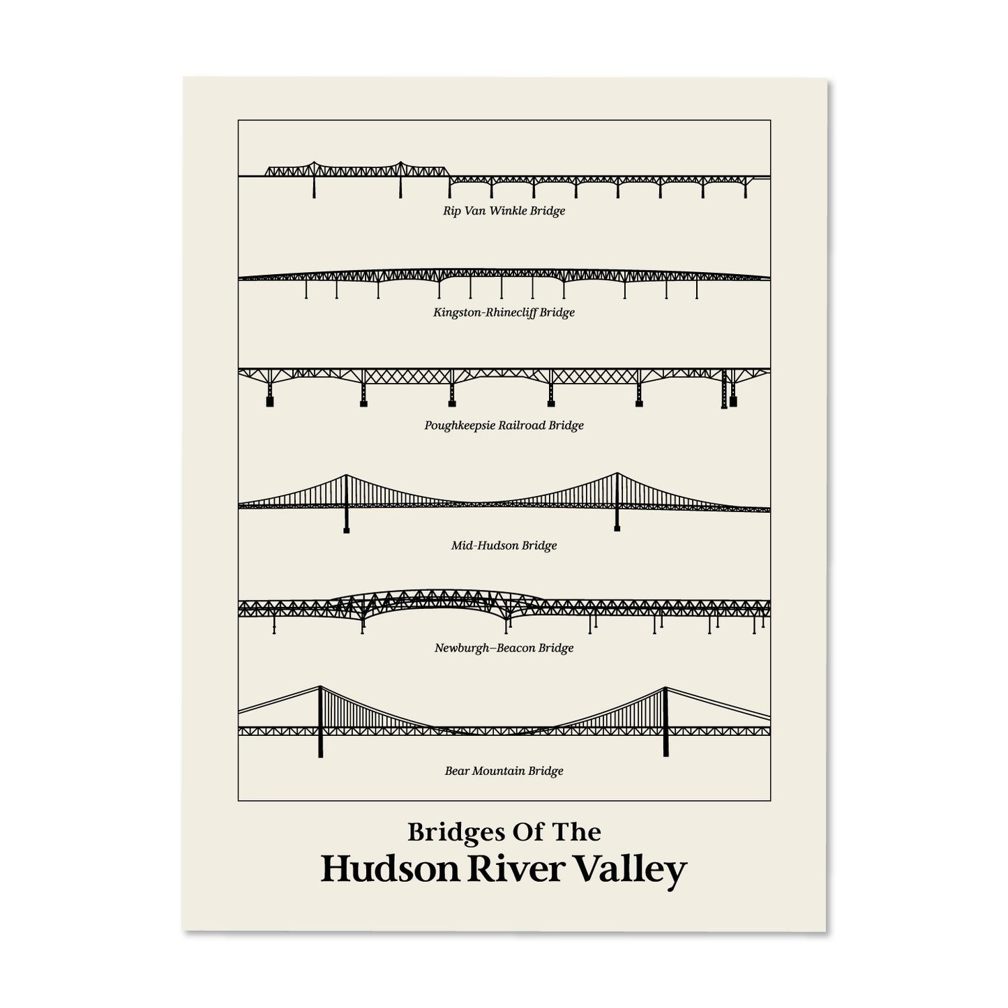 Bridges Of Hudson River Valley